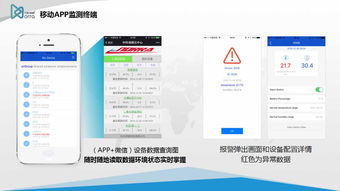 阿里云云市場(chǎng)中的新聞客戶端應(yīng)用解決方案 一站式信息系統(tǒng)集成服務(wù)指南
