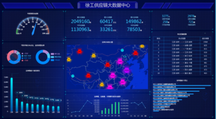 再獲國家級認證！徐工斬獲5A級信息系統集成服務資質